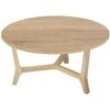 Table Basse Zélos 1 Plateau -Bureau Produits Magasin AIG7237402