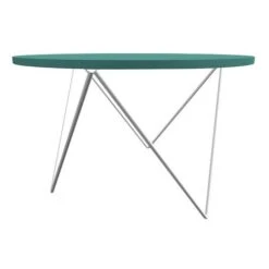 Table Basse Cyclo Ø 80 Cm -Bureau Produits Magasin AIG7946824